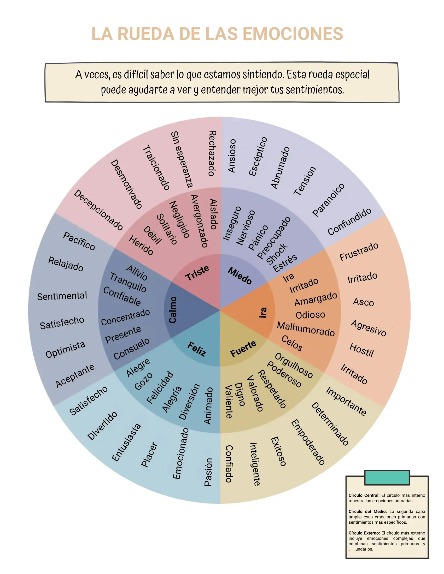 INTELIGENCIA EMOCIONAL - ESPANHOL-07